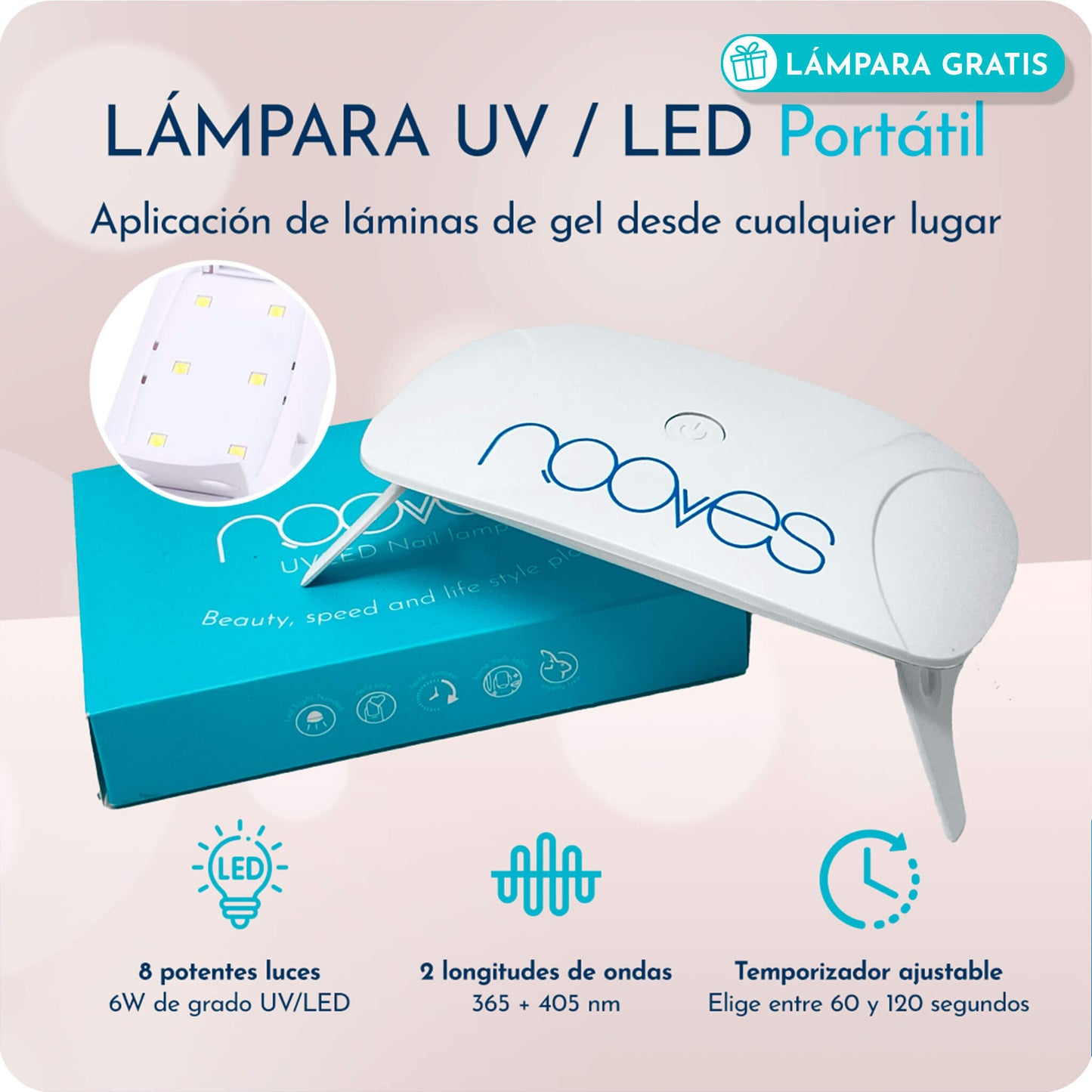 Starter Kit Beauty Premium