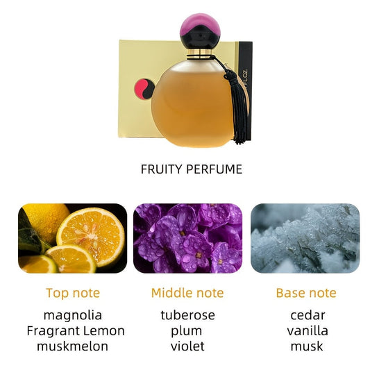 Women’s Floral Fruity Perfume