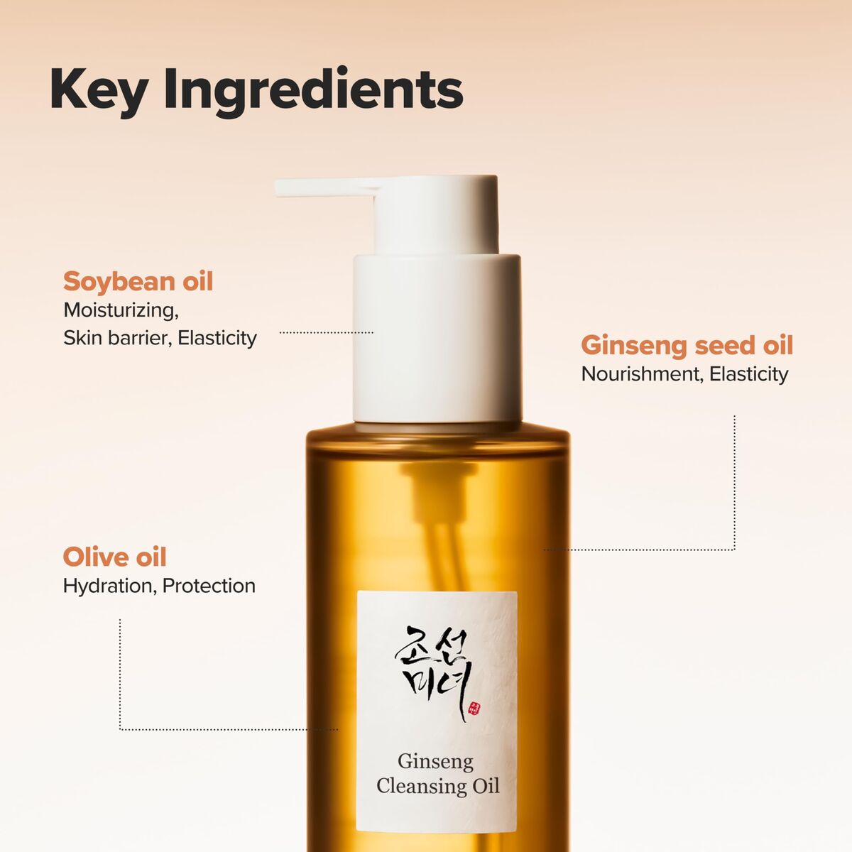 Facial Cleansing Gel Beauty of Joseon GINSENG