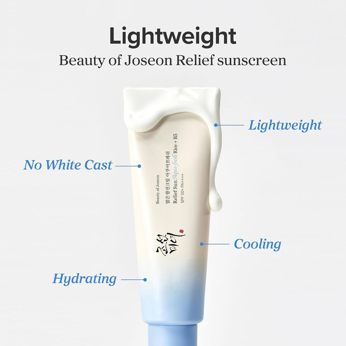 Sun Block Beauty of Joseon RELIEF SUN Spf 50+ 50 ml