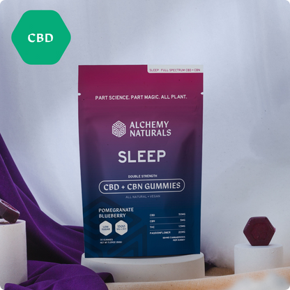 CBD Gummies For Sleep - Full Spectrum CBD + CBN