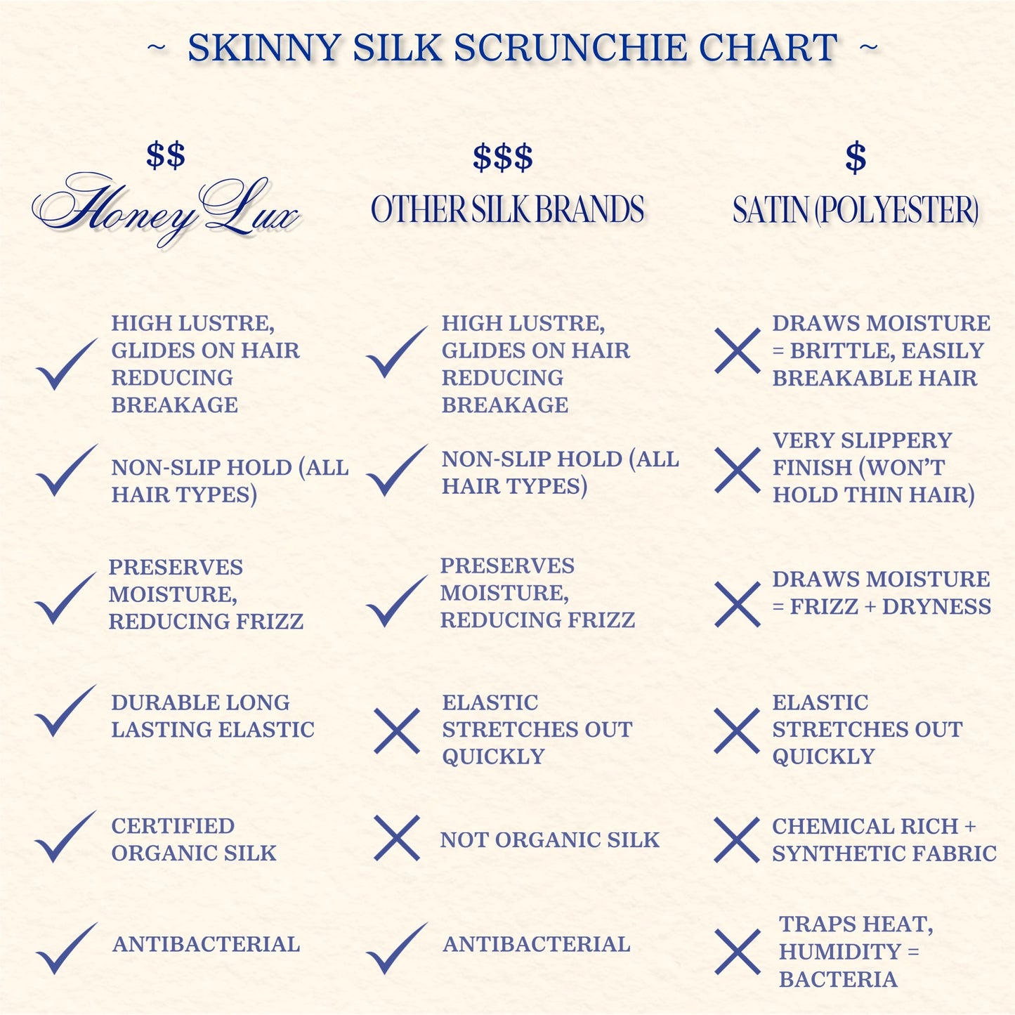 Skinny Silk Scrunchies - Gold