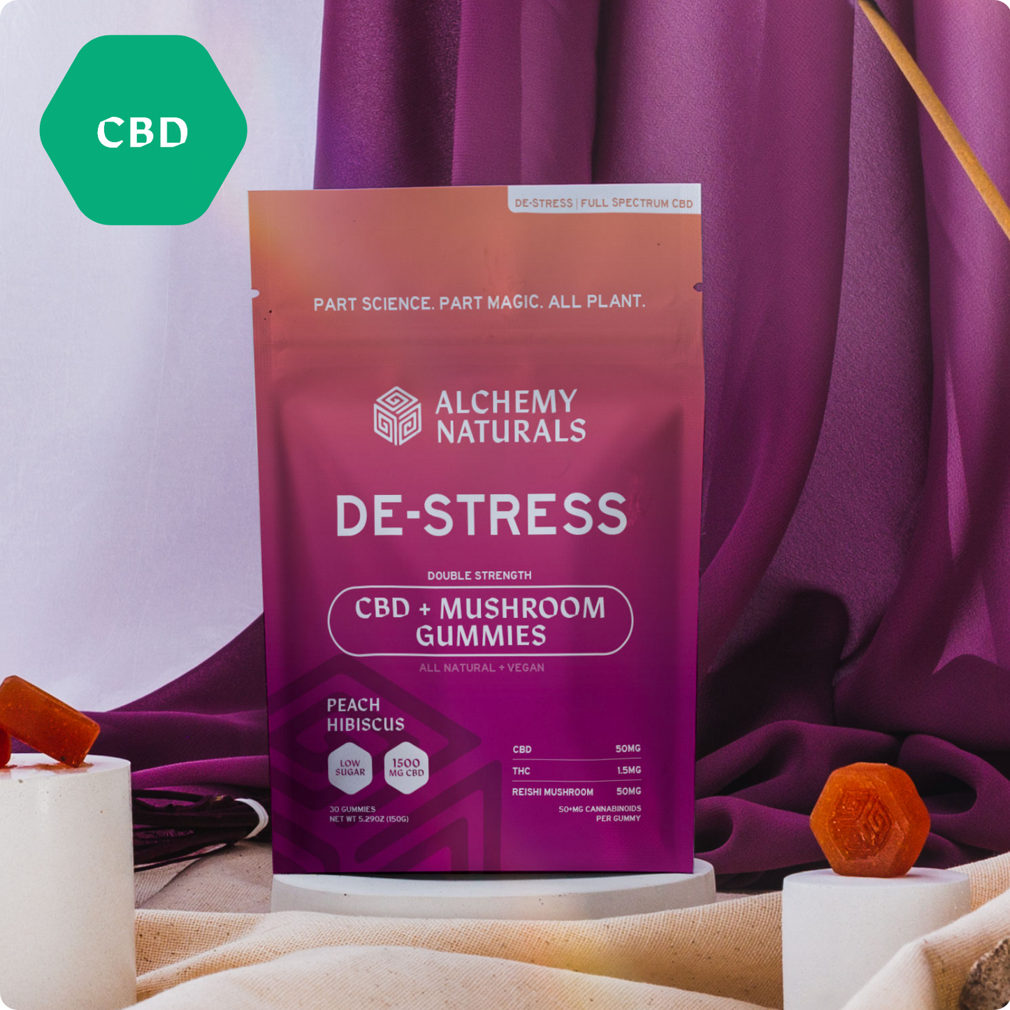CBD Gummies For Stress - Full Spectrum + Mushroom