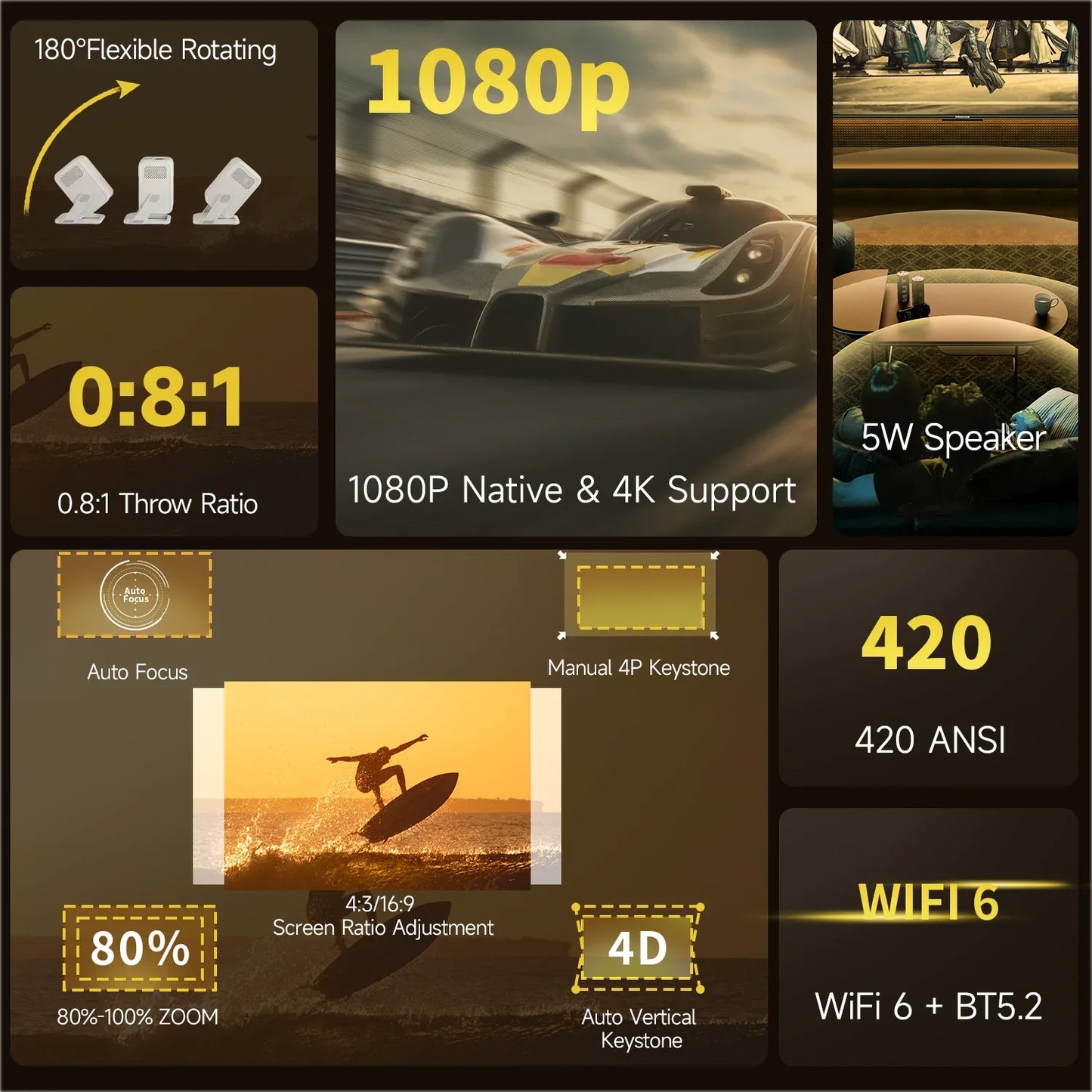 NNEOBA 4K HD Portable Projector White