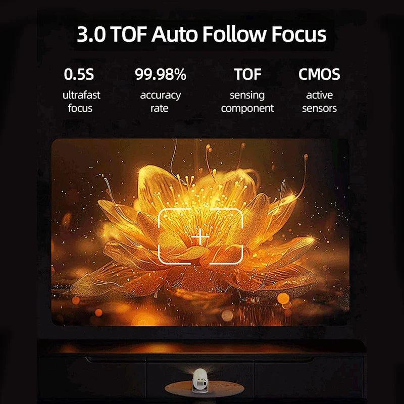 NNEOBA Ultra HD Portable Projector White