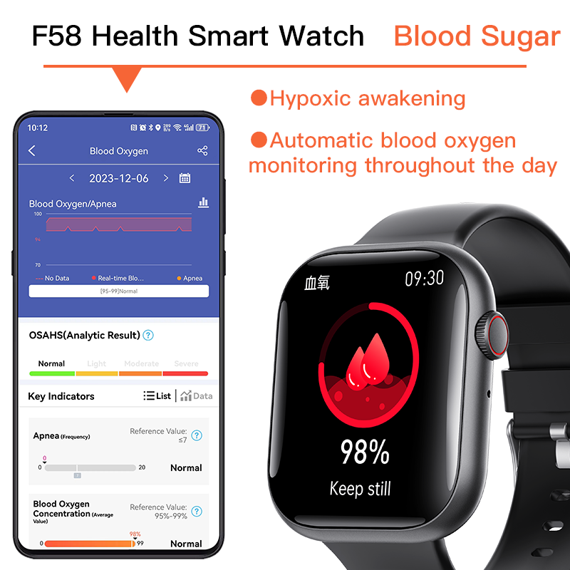 Smart Watch for Men Women Health: blood sugar monitor  blood lipids Uric acid
