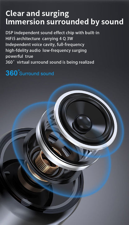 NNEDSZ Mini Portable HD Projector with Giant Screen Display and Gamut Compensation - Home Cinema