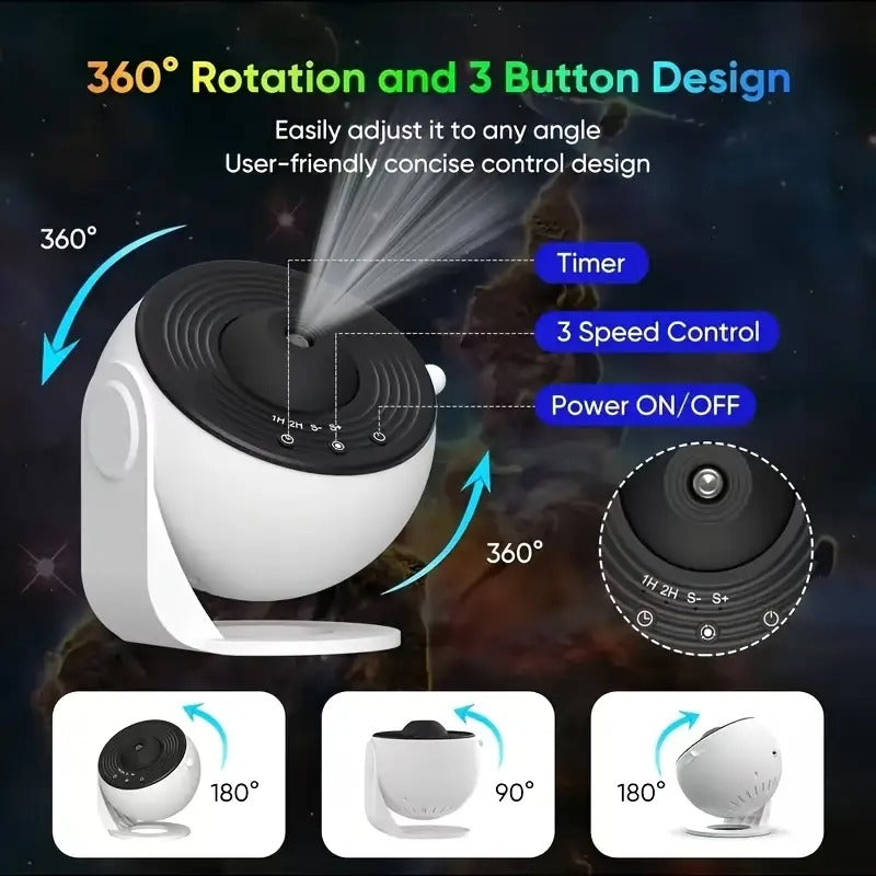 NNETM Galaxy Star Projector with 13 Discs USB