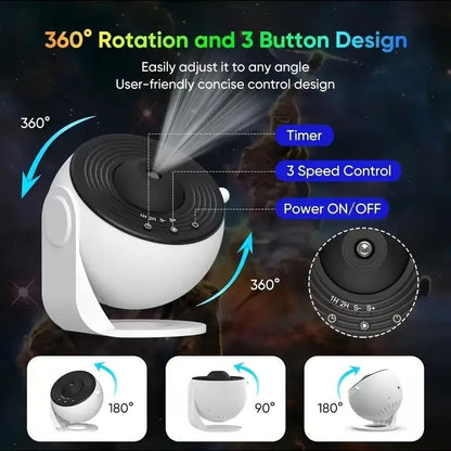 NNETM Galaxy Star Projector with 13 Discs USB